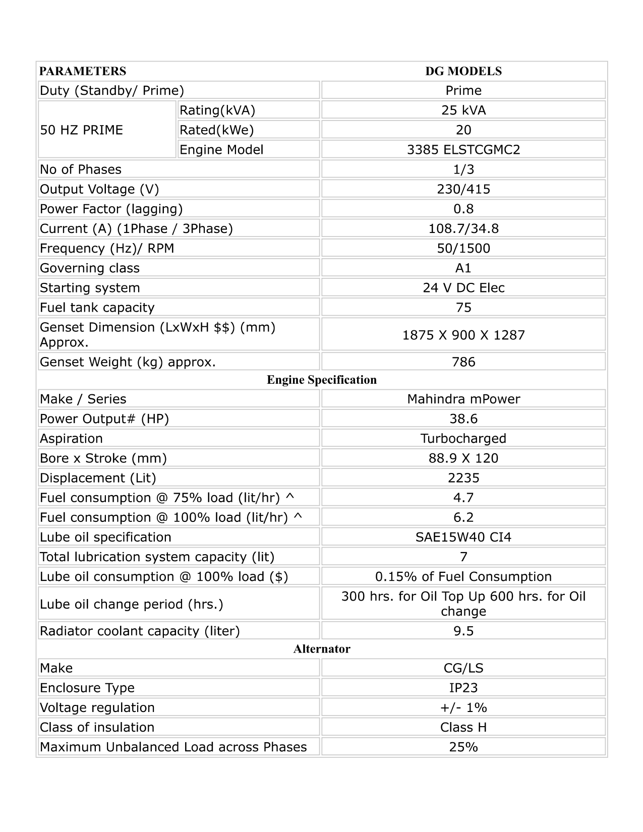 Products 5 Mahindra mPower 25 kVA diesel generator specification details