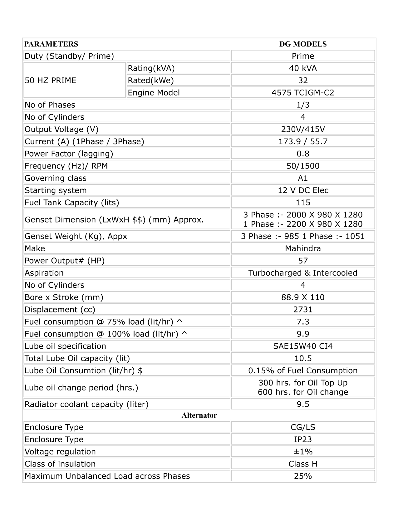 Products 7 Mahindra 40 kVA diesel generator specification