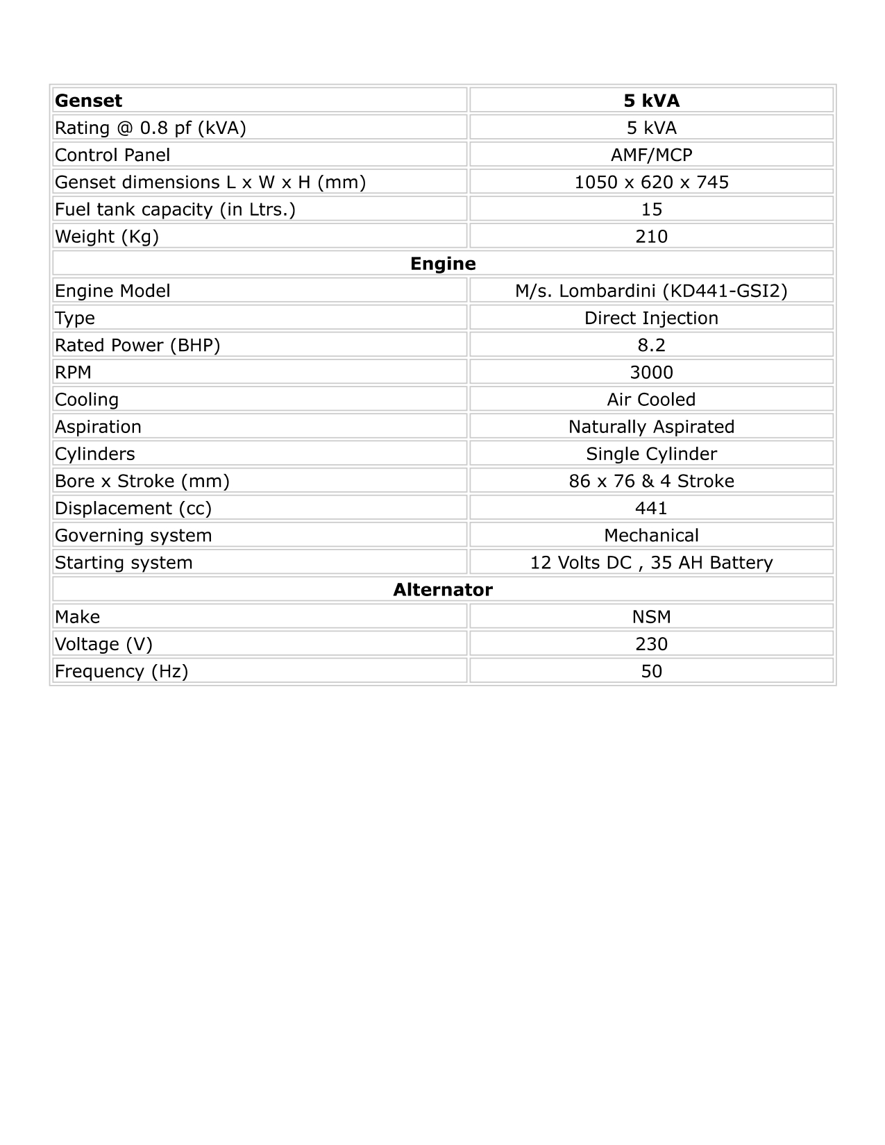 Products 1 Mahindra 5 kVA diesel generator specification details