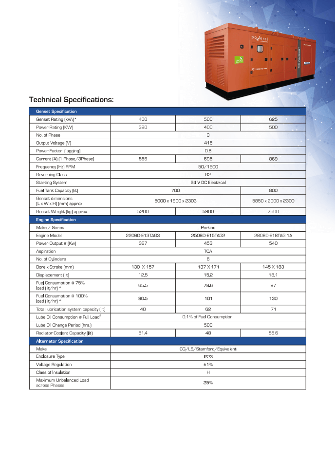 Products 13 625kva Diesel Genset for commercial and residential purpose